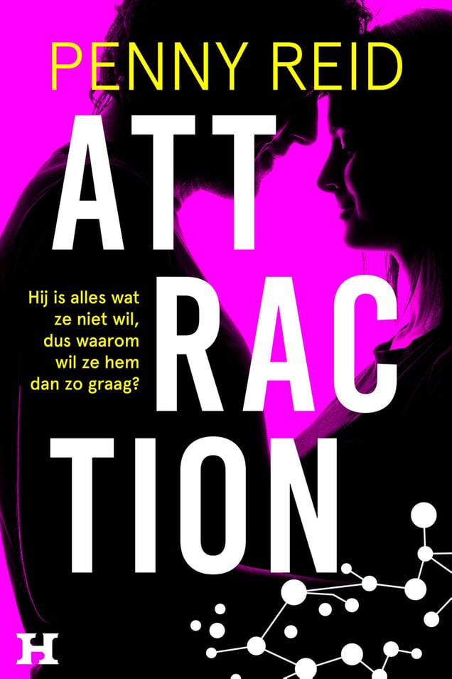 Hypothesis 1 - Attraction Hypothesis 1 - Attraction